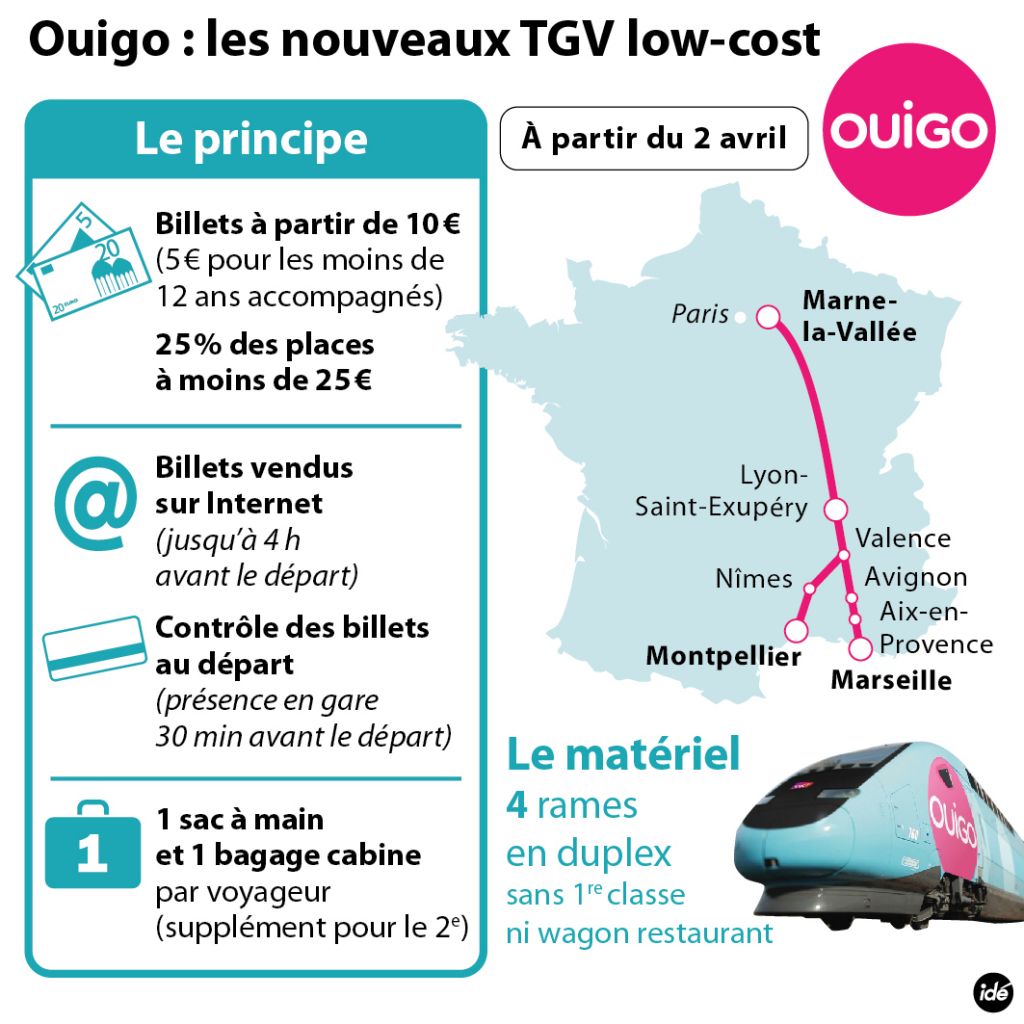 La SNCF dévoile Ouigo, le nouveau train lowcost